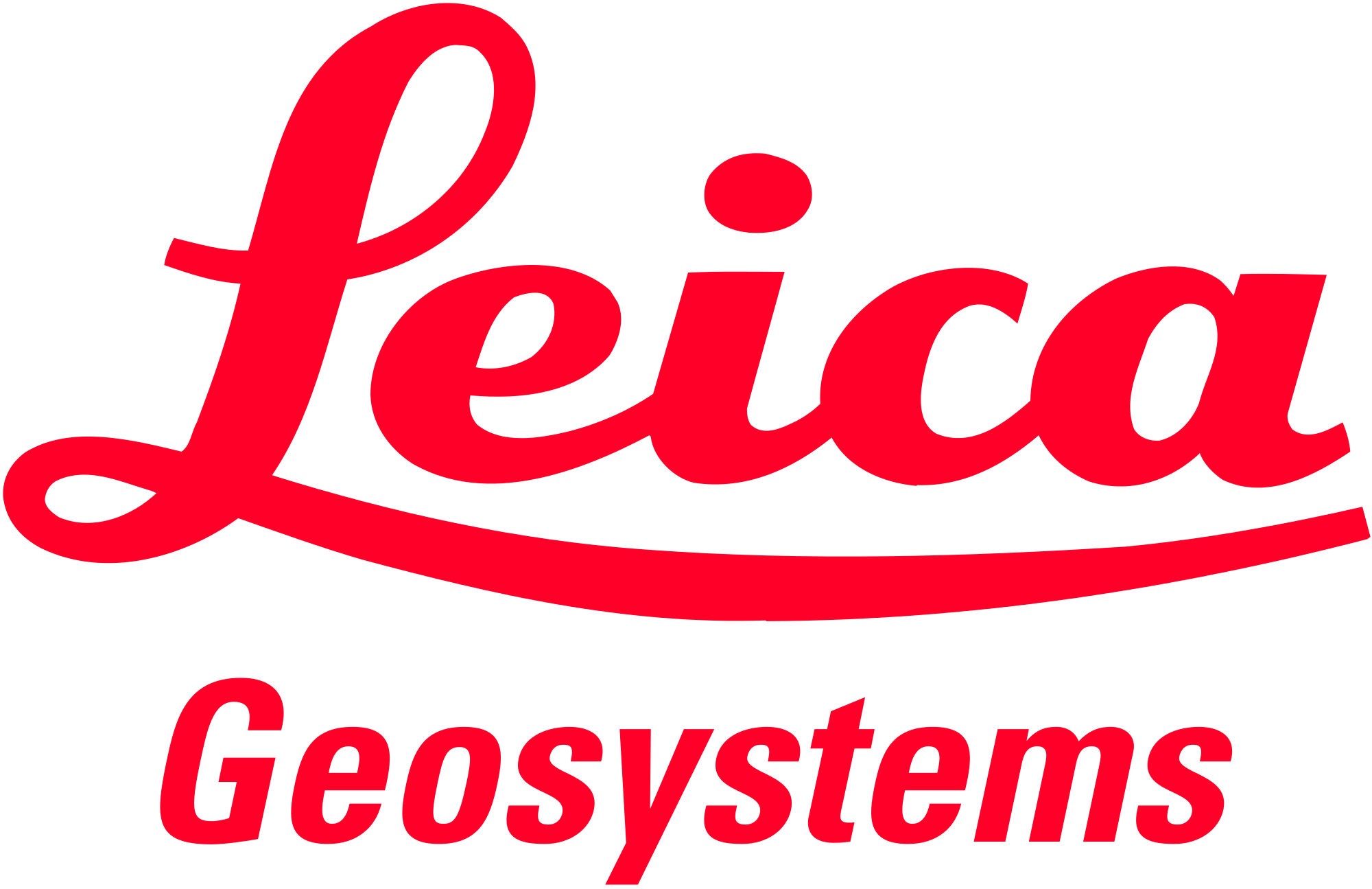 Leica_Geosystems_Logo